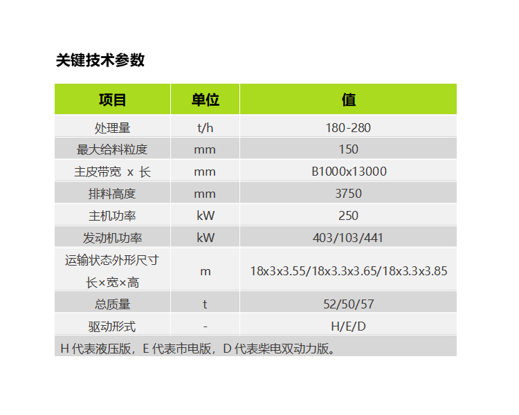 尊龙凯时·(中国)人生就是搏!